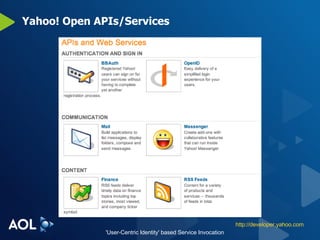 Yahoo! Open APIs/Services http://developer.yahoo.com 