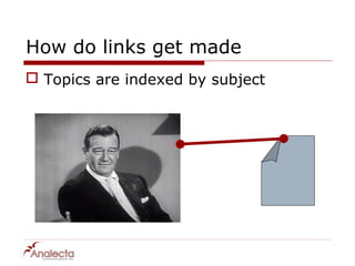 How do links get made
 Topics are indexed by subject
 