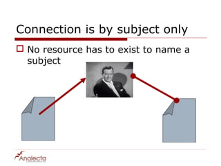 Connection is by subject only
 No resource has to exist to name a
  subject
 