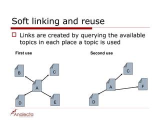 Soft linking and reuse
 Links are created by querying the available
  topics in each place a topic is used
 First use                Second use



                 C                     C
  B


             A                    A        F



  D              E         D
 
