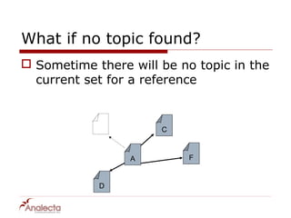 What if no topic found?
 Sometime there will be no topic in the
  current set for a reference


                      C



                 A         F


            D
 
