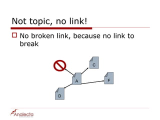 Not topic, no link!
 No broken link, because no link to
  break


                       C



                  A         F


             D
 