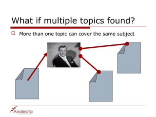 What if multiple topics found?
 More than one topic can cover the same subject
 