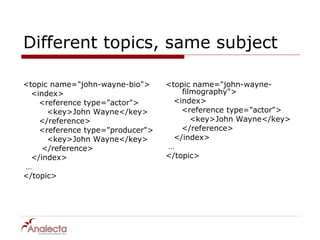 Different topics, same subject

<topic name="john-wayne-bio">     <topic name="john-wayne-
  <index>                             filmography">
    <reference type="actor">        <index>
      <key>John Wayne</key>           <reference type="actor">
    </reference>                         <key>John Wayne</key>
    <reference type="producer">       </reference>
      <key>John Wayne</key>         </index>
     </reference>                 …
  </index>                        </topic>
…
</topic>
 