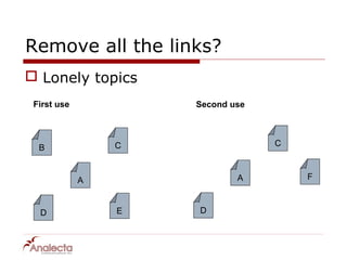 Remove all the links?
 Lonely topics
 First use           Second use



                 C                C
  B


             A               A        F



  D              E   D
 