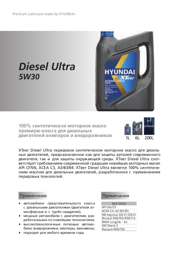 Hyundai xteer cvt характеристики