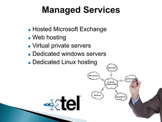 Managed Services

 Hosted Microsoft Exchange
 Web hosting

 Virtual private servers

 Dedicated windows servers

 Dedicated Linux hosting
 