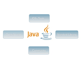 IDEs, Tools,...




Open-Source                     Standard Library




              Community
 