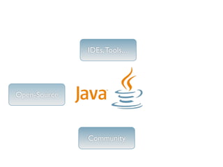 IDEs, Tools,...




Open-Source




              Community
 