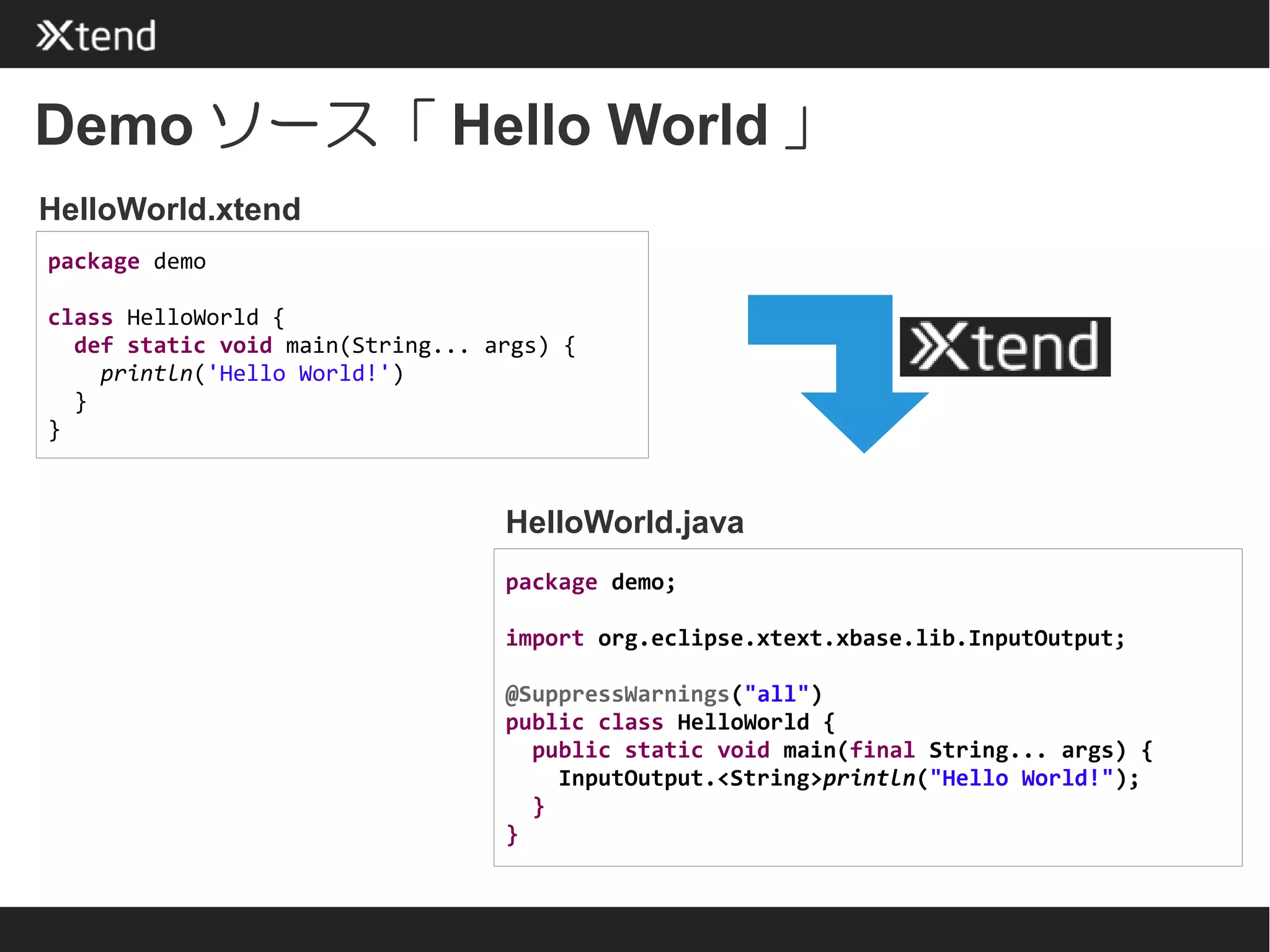 Demo ソース「 Hello World 」
HelloWorld.xtend
package demo

class HelloWorld {
  def static void main(String... args) {
    println('Hello World!')
  }
}



                                  HelloWorld.java
                                  package demo;

                                  import org.eclipse.xtext.xbase.lib.InputOutput;

                                  @SuppressWarnings("all")
                                  public class HelloWorld {
                                    public static void main(final String... args) {
                                      InputOutput.<String>println("Hello World!");
                                    }
                                  }
 