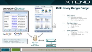 Xtended Concept Apps | PPT