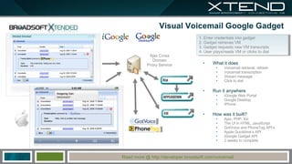 Xtended Concept Apps | PPT