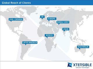 Offshore Mobile Web Application Product Development 