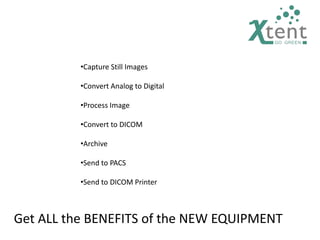 Get ALL the BENEFITS of the NEW EQUIPMENT
•Capture Still Images
•Convert Analog to Digital
•Process Image
•Convert to DICOM
•Archive
•Send to PACS
•Send to DICOM Printer
 