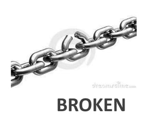 BROKEN
 