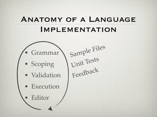 Xtext Best Practices | KEY