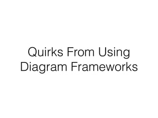 Quirks From Using 
Diagram Frameworks 
 