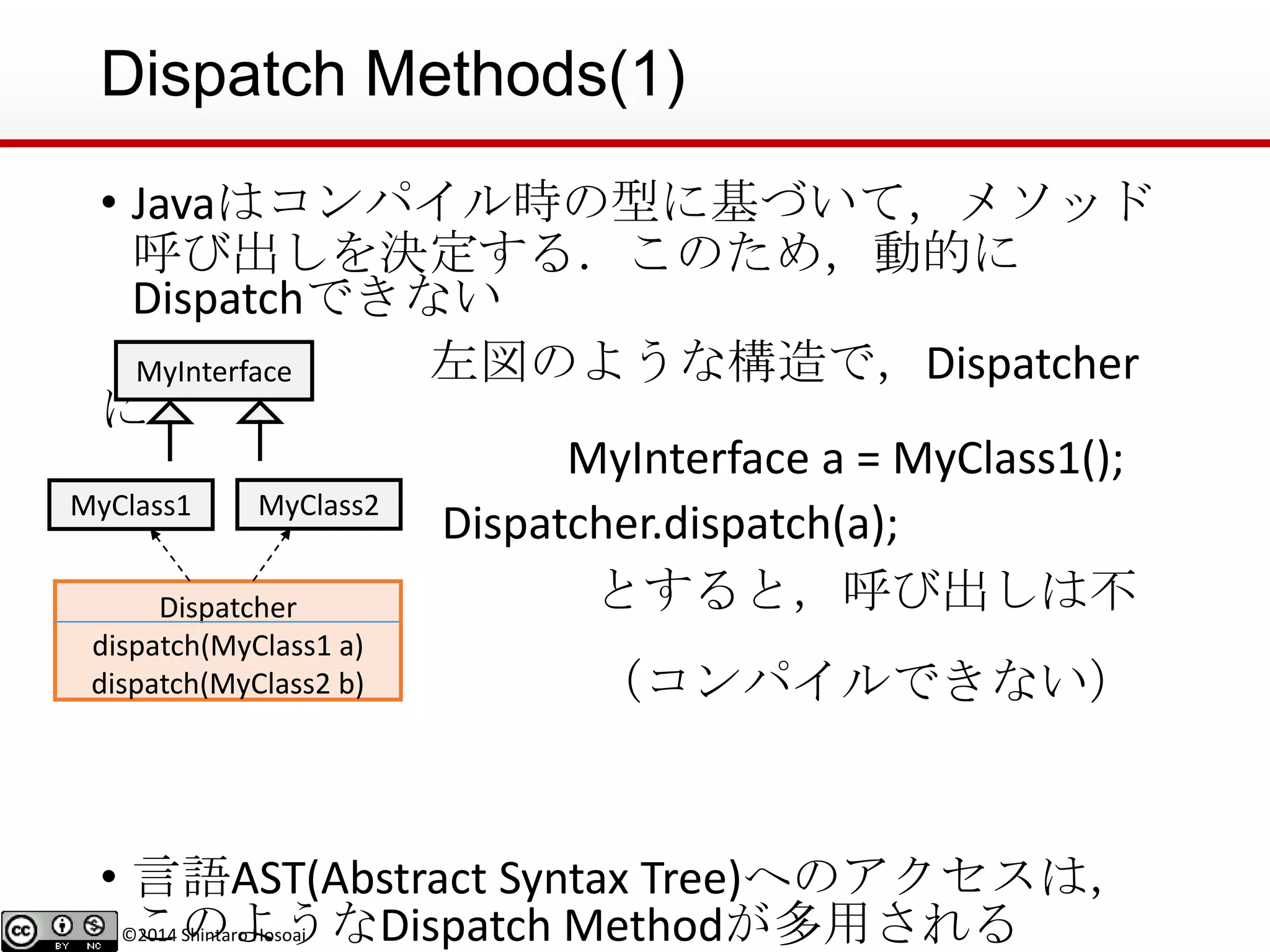 ©2014 Shintaro Hosoai
Dispatch Methods(1)
• Javaはコンパイル時の型に基づいて，メソッド
呼び出しを決定する．このため，動的に
Dispatchできない
左図のような構造で，Dispatcher
に
MyInterface a = MyClass1();
Dispatcher.dispatch(a);
とすると，呼び出しは不
定となる
（コンパイルできない）
• 言語AST(Abstract Syntax Tree)へのアクセスは，
このようなDispatch Methodが多用される
MyInterface
MyClass1 MyClass2
Dispatcher
dispatch(MyClass1 a)
dispatch(MyClass2 b)
 