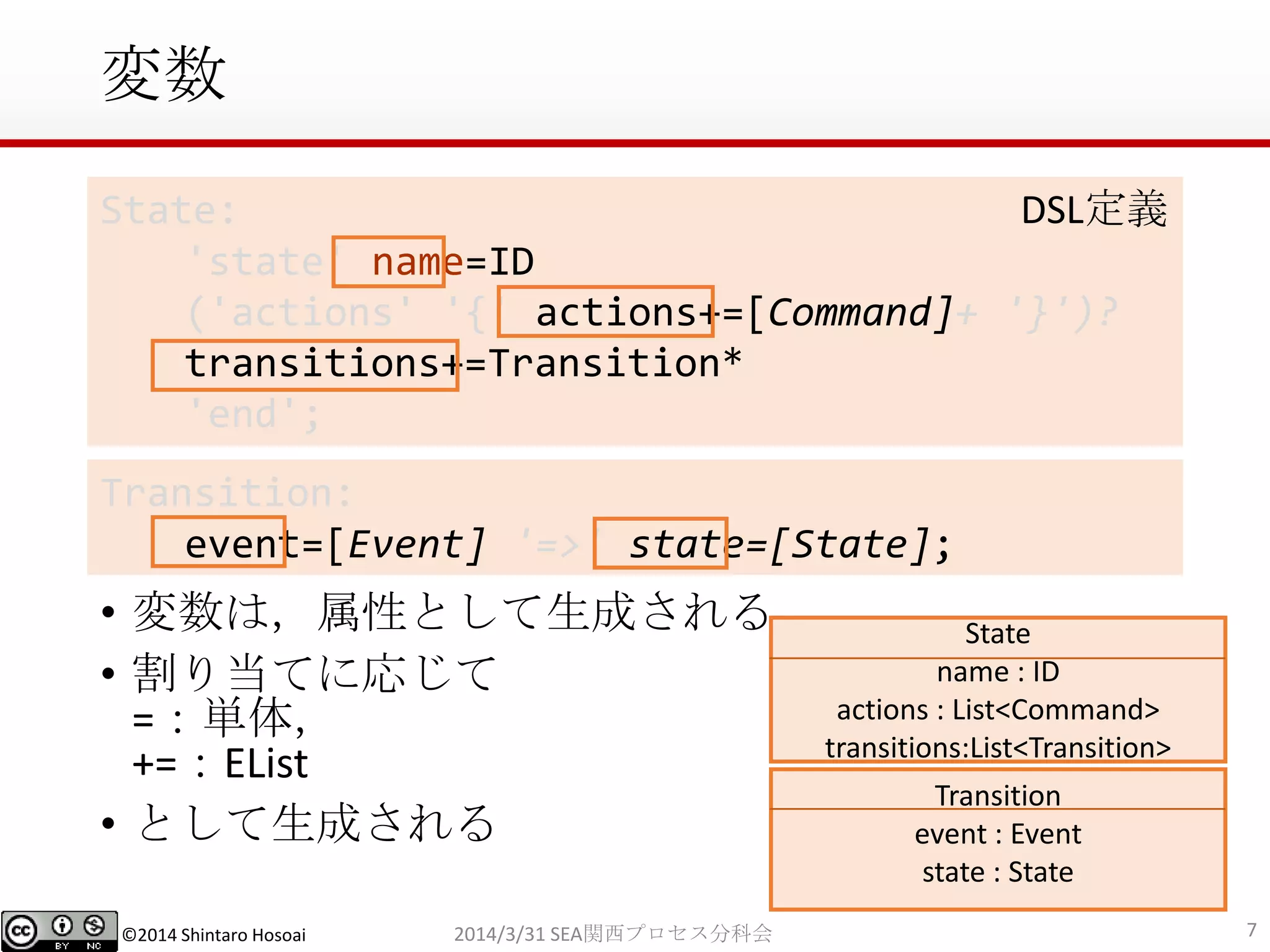 ©2014 Shintaro Hosoai
変数
• 変数は，属性として生成される．
• 割り当てに応じて
=：単体，
+=：EList
• として生成される
72014/3/31 SEA関西プロセス分科会
State:
'state' name=ID
('actions' '{' actions+=[Command]+ '}')?
transitions+=Transition*
'end';
Transition:
event=[Event] '=>' state=[State];
DSL定義
State
name : ID
actions : List<Command>
transitions:List<Transition>
Transition
event : Event
state : State
 