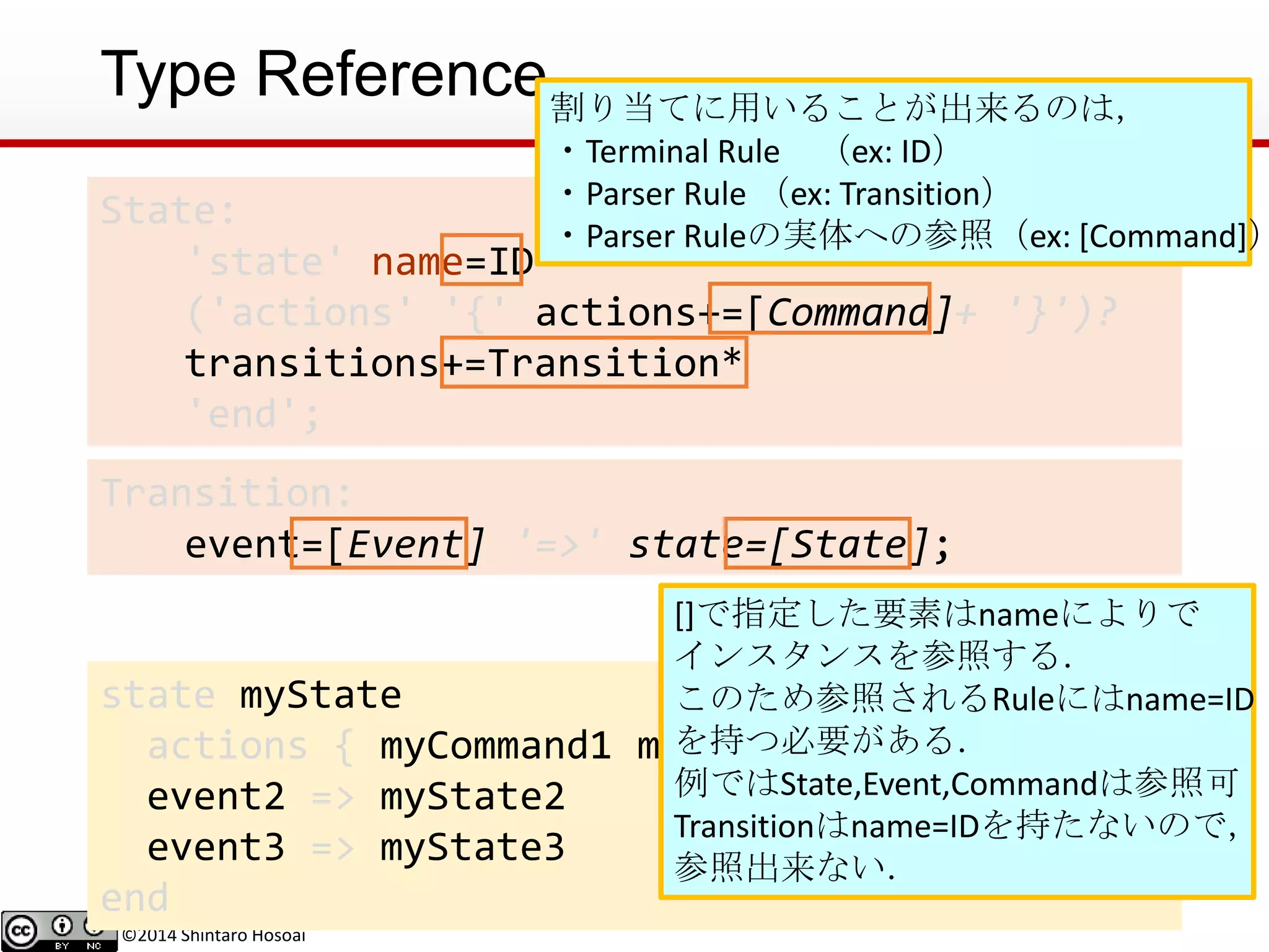 ©2014 Shintaro Hosoai
Type Reference
State:
'state' name=ID
('actions' '{' actions+=[Command]+ '}')?
transitions+=Transition*
'end';
state myState
actions { myCommand1 myCommand2 }
event2 => myState2
event3 => myState3
end
Transition:
event=[Event] '=>' state=[State];
DSL定義
DSL例
[]で指定した要素はnameによりで
インスタンスを参照する．
このため参照されるRuleにはname=ID
を持つ必要がある．
例ではState,Event,Commandは参照可
Transitionはname=IDを持たないので，
参照出来ない．
割り当てに用いることが出来るのは，
・Terminal Rule （ex: ID）
・Parser Rule （ex: Transition）
・Parser Ruleの実体への参照（ex: [Command]）
 