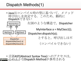 ©2014 Shintaro Hosoai
Dispatch Methods(1)
• Javaはコンパイル時の型に基づいて，メソッド
呼び出しを決定する．このため，動的に
Dispatchできない
左図のような構造で，Dispatcher
に
MyInterface a = MyClass1();
Dispatcher.dispatch(a);
とすると，呼び出しは不
定となる
（コンパイルできない）
• 言語AST(Abstract Syntax Tree)へのアクセスは，
このようなDispatch Methodが多用される
MyInterface
MyClass1 MyClass2
Dispatcher
dispatch(MyClass1 a)
dispatch(MyClass2 b)
 