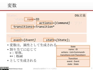 ©2014 Shintaro Hosoai
変数
• 変数は，属性として生成される．
• 割り当てに応じて
=：単体，
+=：EList
• として生成される
72014/3/31 SEA関西プロセス分科会
State:
'state' name=ID
('actions' '{' actions+=[Command]+ '}')?
transitions+=Transition*
'end';
Transition:
event=[Event] '=>' state=[State];
DSL定義
State
name : ID
actions : List<Command>
transitions:List<Transition>
Transition
event : Event
state : State
 