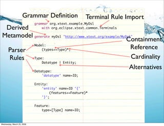 Grammar Deﬁnition                Terminal Rule Import
                            grammar org.xtext.example.MyDsl
  Derive...