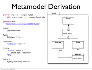 Metamodel Derivation
                                                  MyDsl
    grammar org.xtext.example.MyDsl
    	   w...
