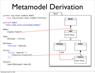 Metamodel Derivation
                                                  MyDsl
    grammar org.xtext.example.MyDsl
    	   w...