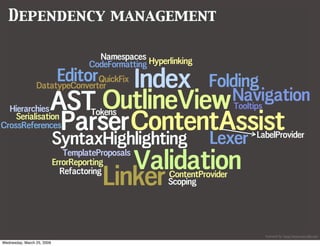 Dependency management




                            licensed by http://www.wordle.net/
Wednesday, March 25, 2009
 