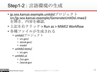 ?2014 Shintaro Hosoai
Step1-2 : Zh
? jp.sea.kansai.example.unitdslץ
src/jp.sea.kansai.example/GenerateUnitDsl.mwe2
_ݤ_J
? ӛҥå > Run as > MWE2 Workflow
? Nե뤬ɤ
? unitdslץ
? src-gen/
? xtend-gen/
? model
? unitdsl.tests/
? src-gen
? unitdsl.ui
? /src-gen
? /xtend-gen
132014/3/31 SEAvץֿƻ
 