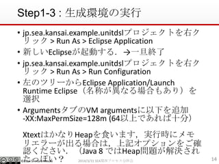 ?2014 Shintaro Hosoai
Step1-3 : ɭhΌg
? jp.sea.kansai.example.unitdslץȤҥ
å > Run As > Eclipse Application
? ¤EclipseӤ룮һK
? jp.sea.kansai.example.unitdslץȤҥ
å > Run As > Run Configuration
? Υĥ`Eclipse Application/Launch
Runtime EclipseƤʤϤ⤢꣩
xk
? Arguments֤VM arguments¤׷
-XX:MaxPermSize=128m (64ϤǤʮ֣
XtextϤʤHeapʳޤgЕr˥
ꥨ`Ϥϣӛץ򤴴_
JJava 8 ǤHeap}Q
äݤ 142014/3/31 SEAvץֿƻ
 