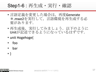 ?2014 Shintaro Hosoai
Step1-6 : ?g?_J
172014/3/31 SEAvץֿƻ
? ZxϤϣٶGenerate
.mwe2gФƣZhɤ
Ҫޤ
? ᣬgФƤߤޤ礦¤Τ褦
UnitӛǤ褦ˤʤäƤϤǤ
? unit Hogehoge{
? foo
? bar
? }
 