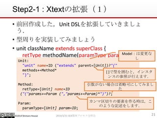 ?2014 Shintaro Hosoai
Step2-1 : XtextΒ
? ǰɤUnit DSL򒈏Ƥޤ

? ܤgװƤߤޤ礦
? unit className extends superClass {
retType methodName(paramType param)
}
212014/3/31 SEAvץֿƻ
Unit:
"unit" name=ID ("extends" parent=[Unit])?"{"
methods+=Method*
"}";
Method:
retType=[Unit] name=ID
("("params+=Param (","params+=Param)*")")?;
Param:
paramType=[Unit] param=ID;
[ ]ͤȣ󥹥
󥹤βդФޤ
ФҪؤrϣ
Τ褦ӛ򤷤ޤ
Modelω

ʤϤʡԿɤˤƤߤޤ

 