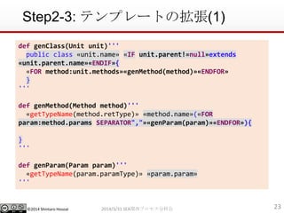 ?2014 Shintaro Hosoai
Step2-3: ƥץ`ȤΒ(1)
232014/3/31 SEAvץֿƻ
def genClass(Unit unit)'''
public class ?unit.name? ?IF unit.parent!=null?extends
?unit.parent.name??ENDIF?{
?FOR method:unit.methods??genMethod(method)??ENDFOR?
}
'''
def genMethod(Method method)'''
?getTypeName(method.retType)? ?method.name?(?FOR
param:method.params SEPARATOR","??genParam(param)??ENDFOR?){
}
'''
def genParam(Param param)'''
?getTypeName(param.paramType)? ?param.param?
'''
 