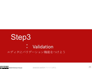 ?2014 Shintaro Hosoai
Step3

ǥ˥Хǩ`CܤĤ褦
2014/3/31 SEAvץֿƻ 25
Validation
 
