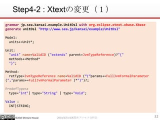 ?2014 Shintaro Hosoai
Step4-2 : XtextΉ
322014/3/31 SEAvץֿƻ
grammar jp.sea.kansai.example.UnitDsl with org.eclipse.xtext.xbase.Xbase
generate unitDsl "http://www.sea.jp/kansai/example/UnitDsl"
Model:
units+=Unit*;
Unit:
"unit" name=ValidID ("extends" parent=JvmTypeReference)?"{"
methods+=Method*
"}";
Method:
retType=JvmTypeReference name=ValidID (?(?params+=FullJvmFormalParameter
(","params+=FullJvmFormalParameter )*")")?;
PredefTypes:
type="int"| type="String" | type="Void";
Value :
INT|STRING;
 