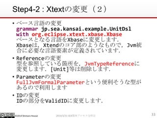 ?2014 Shintaro Hosoai
Step4-2 : XtextΉ
? ٩`ZΉ
grammar jp.sea.kansai.example.UnitDsl
with org.eclipse.xtext.xbase.Xbase
٩`ȤʤZXbaseˉޤ
XbaseϣXtendΥΤ褦ʤΤǣJvmy
Ϥ˱ҪZҪؤxƤޤ
? ReferenceΉ
ͤդƤwJvmTypeReference
ޤ[Unit]Ȥޤ
? ParameterΉ
FullJvmFormalParameterȤͤ
Τäޤ
? IDΉ
IDβ֤ValidIDˉޤ
332014/3/31 SEAvץֿƻ
 