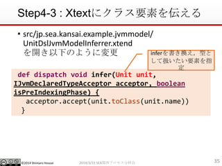 ?2014 Shintaro Hosoai
Step4-3 : Xtext˥饹Ҫؤ򁻤
? src/jp.sea.kansai.example.jvmmodel/
UnitDslJvmModelInferrer.xtend
_¤Τ褦ˉ
352014/3/31 SEAvץֿƻ
def dispatch void infer(Unit unit,
IJvmDeclaredTypeAcceptor acceptor, boolean
isPreIndexingPhase) {
acceptor.accept(unit.toClass(unit.name))
}
inferQͤ
ƒQҪؤָ

 