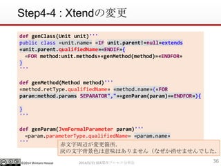 ?2014 Shintaro Hosoai
Step4-4 : XtendΉ
362014/3/31 SEAvץֿƻ
def genClass(Unit unit)'''
public class ?unit.name? ?IF unit.parent!=null?extends
?unit.parent.qualifiedName??ENDIF?{
?FOR method:unit.methods??genMethod(method)??ENDFOR?
}
'''
def genMethod(Method method)'''
?method.retType.qualifiedName? ?method.name?(?FOR
param:method.params SEPARATOR","??genParam(param)??ENDFOR?){
}
'''
def genParam(JvmFormalParameter param)'''
?param.parameterType.qualifiedName? ?param.name?
''' xw
ҤֱɫζϤޤ󣨤ʤޤǤ
 