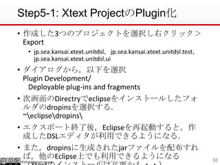?2014 Shintaro Hosoai
Step5-1: Xtext ProjectPlugin
? ɤ3ĤΥץȤxkҥå
Export
? jp.sea.kansai.xtext.unitdsljp.sea.kansai.xtext.unitdsl.test
jp.sea.kansai.xtext.unitdsl.ui
? 飬¤xk
Plugin Development/
Deployable plug-ins and fragments
? λDirectryeclipse򥤥󥹥ȩ`뤷ե
dropinsxk룮
~eclipsedropins
? ݩ`ȽKᣬEclipseӤȣ
ɤDSLǥäǤ褦ˤʤ룮
? ޤdropinsɤ줿jarե䲼
УEclipseϤǤäǤ褦ˤʤ 382014/3/31
 