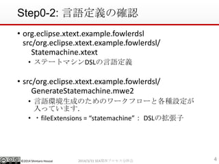 ?2014 Shintaro Hosoai
Step0-2: Zxδ_J
? org.eclipse.xtext.example.fowlerdsl
src/org.eclipse.xtext.example.fowlerdsl/
Statemachine.xtext
? Ʃ`ȥޥDSLZx
? src/org.eclipse.xtext.example.fowlerdsl/
GenerateStatemachine.mwe2
? ZhɤΤΥ`ե`ȸNO
äƤޤ
? ?fileExtensions = statemachine DSLΒ
42014/3/31 SEAvץֿƻ
 