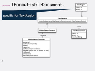 interface IFormattableDocument {	
!
!
!
!
!
!
!
!
!
!
!
!
	 	
!
!
!
!
!
!
!
!
!
!
!
!
!
}
speciﬁc for TextRegion
createReplacements(ITextReplacerContext context): ITextReplacerContext
ITextReplacer
offset : int
length: int
newText: String
ITextReplacementHiddenRegionReplacer
autowrap()
setPriority(int priority)
indent()
newLine()
setNewLines(int newLines)
setNewLines(int min, int default, int max)
noSpace()
oneSpace()
setSpace(String space)
IHiddenRegionFormatter
conﬁgures
offset : int
length: int
ITextRegion
1
1
creates
 