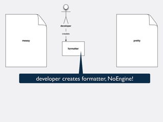 messy
formatter
pretty
developer
creates
developer creates formatter, NoEngine!
 