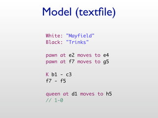 Model (textﬁle)
White: "Mayfield"
Black: "Trinks"

pawn at e2 moves to e4
pawn at f7 moves to g5

K b1 - c3
f7 - f5

queen at d1 moves to h5
// 1-0
 