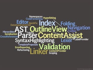 licensed by http://www.wordle.net/
 