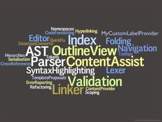 MyCustomLabelProvider




            licensed by http://www.wordle.net/
 