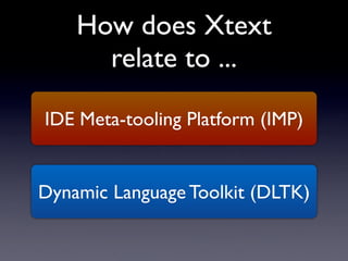 How does Xtext
      relate to ...

IDE Meta-tooling Platform (IMP)


Dynamic Language Toolkit (DLTK)
 