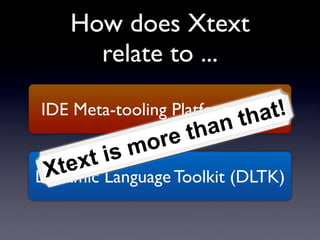 How does Xtext
      relate to ...

IDE Meta-tooling Platform (IMP) !
                             at
                      an th
              o re th
      t is m
 Xt ex Language Toolkit (DLTK)
Dynamic
 