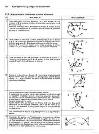 1000 ejercicios y juegos de baloncesto